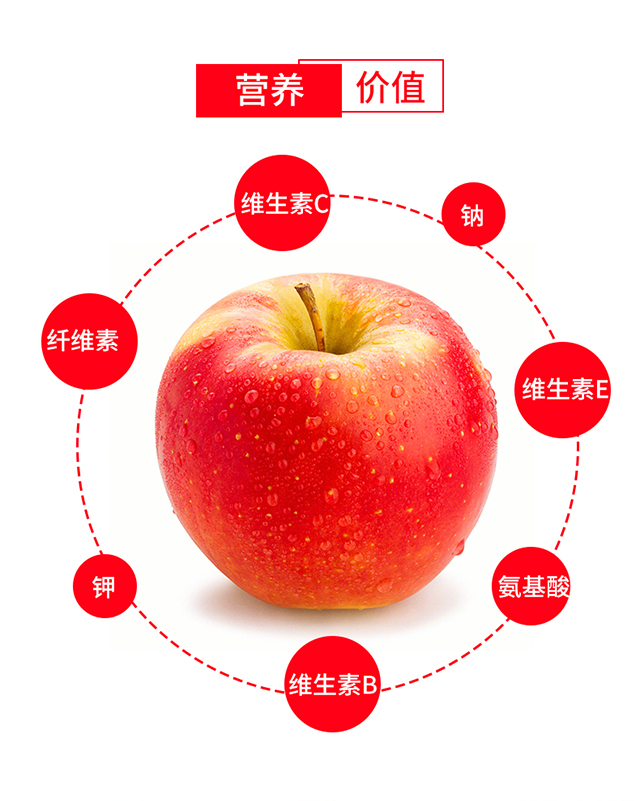 红旗坡苹果